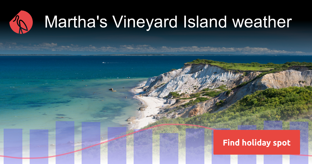 Martha's Vineyard Island weather and climate Sunheron