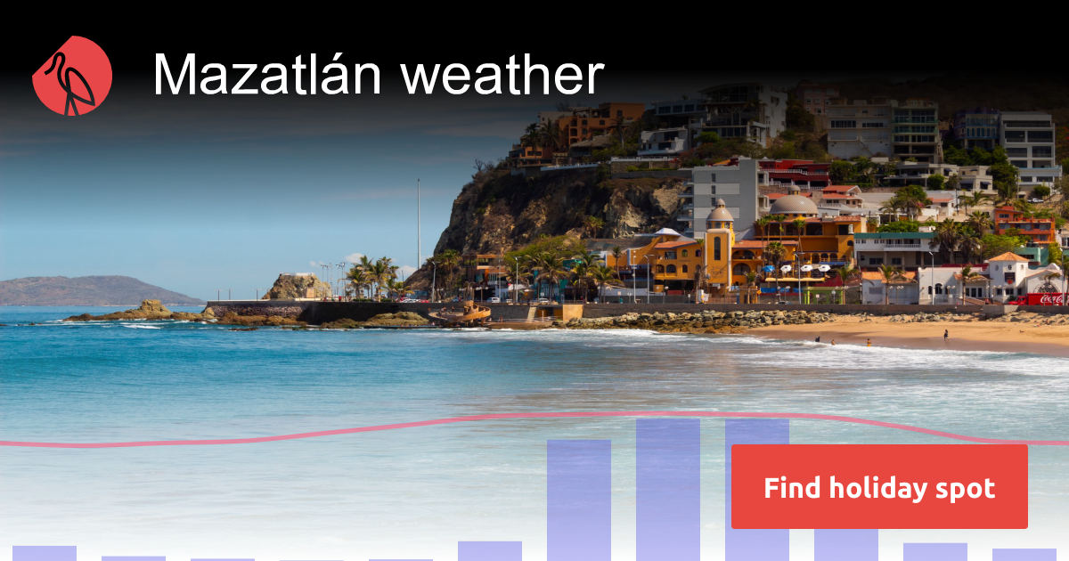 Mazatlán weather and climate Sunheron