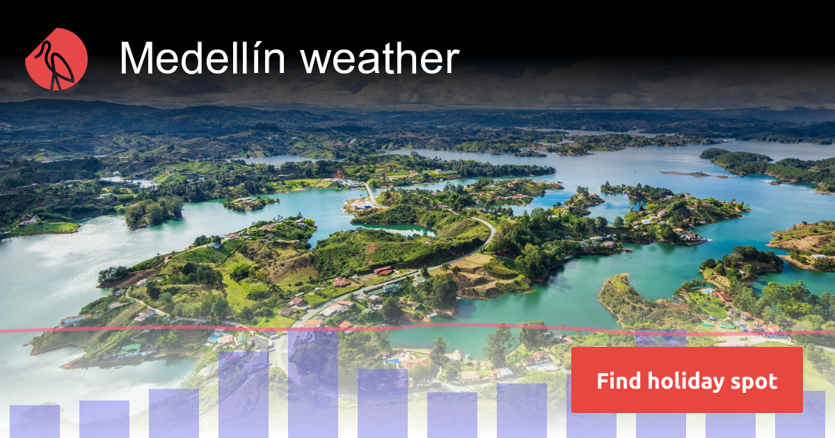 Medellín weather and climate in 2024 Sunheron