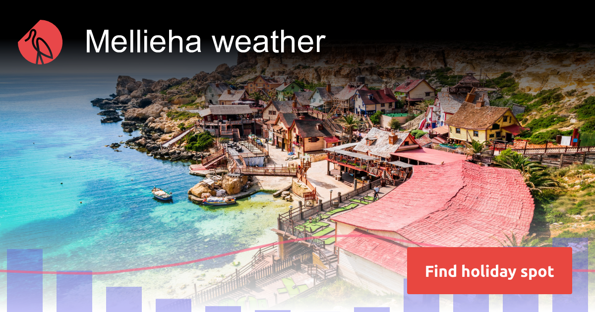 Mellieha weather and climate Sunheron