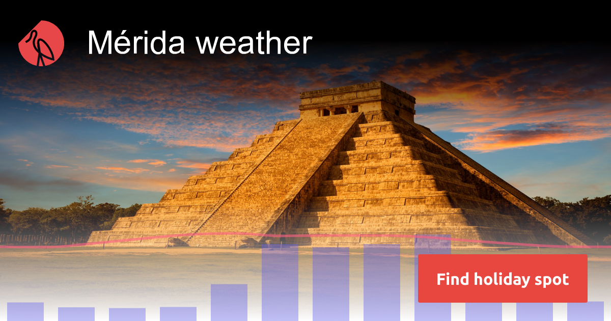 Mérida weather and climate in 2024 Sunheron