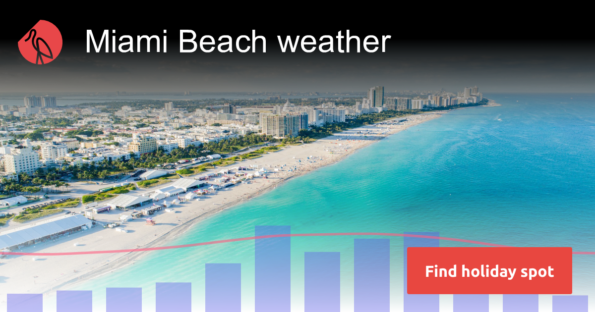 Miami Beach weather and climate Sunheron