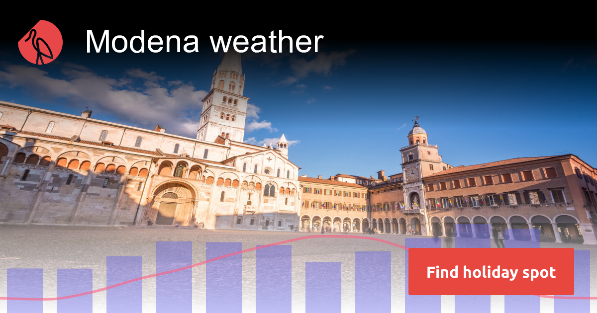 Modena weather and climate in 2024 Sunheron