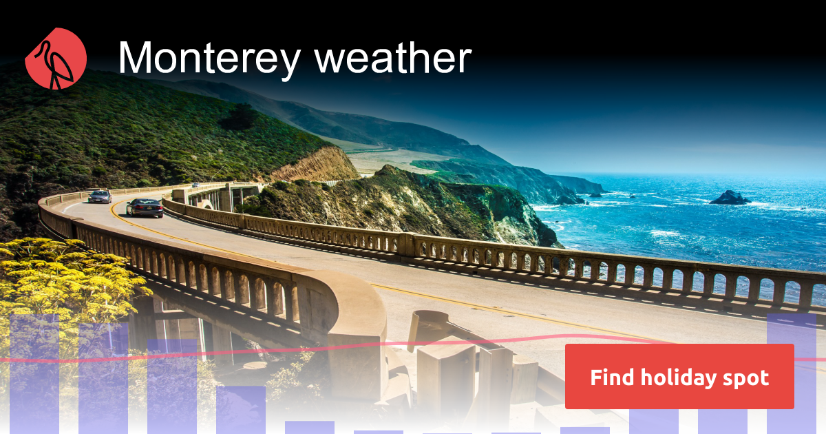 Monterey weather and climate Sunheron