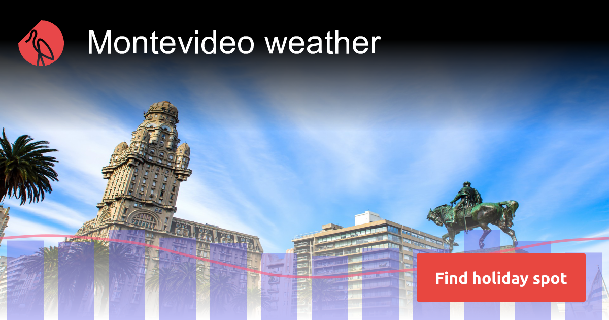 Montevideo weather and climate in 2024 Sunheron