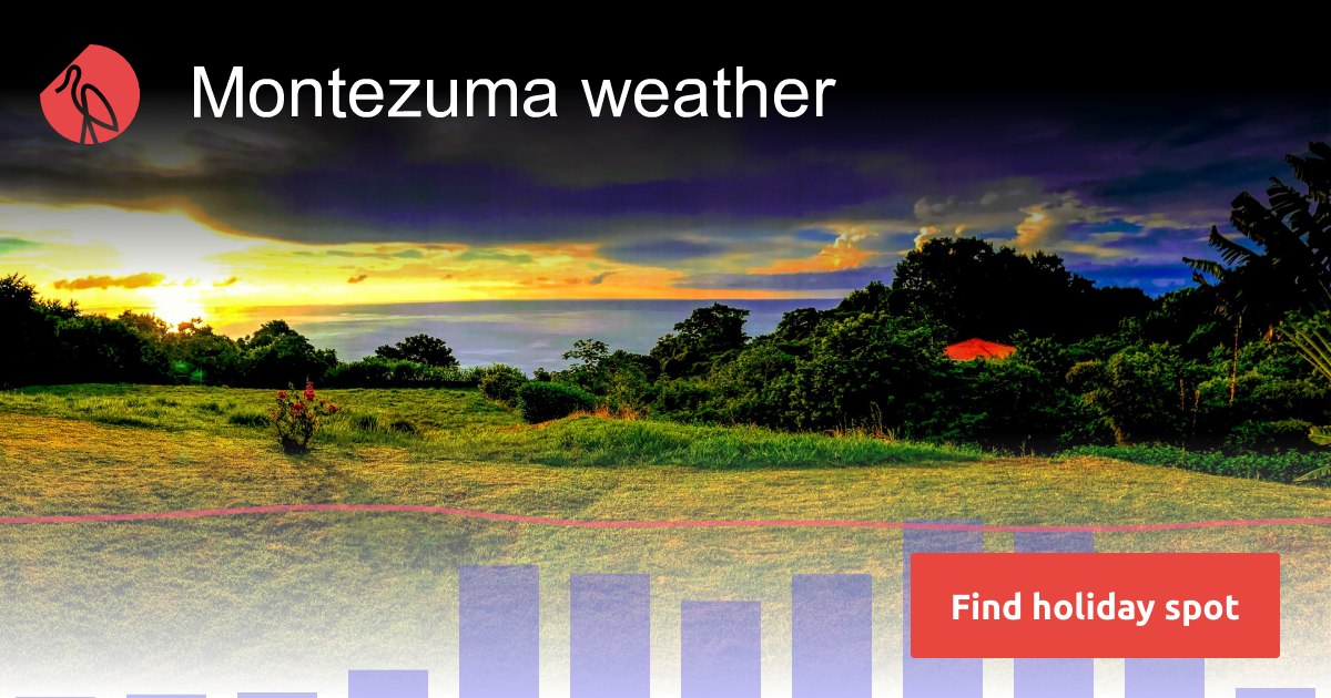 Montezuma weather and climate Sunheron