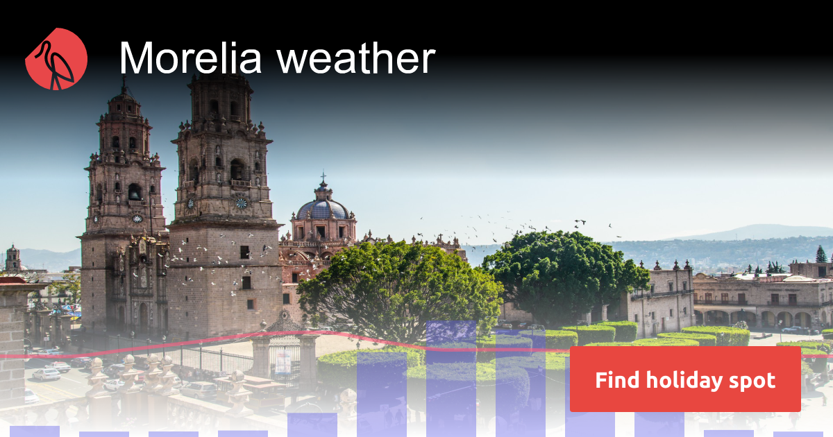 Morelia weather and climate Sunheron