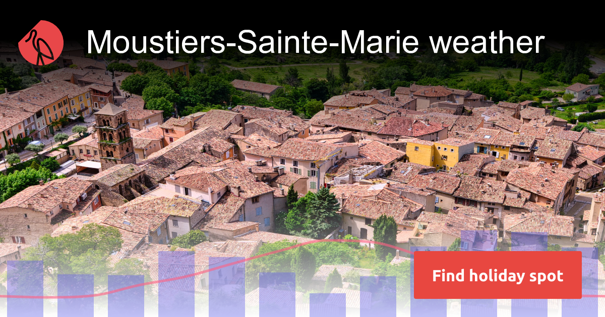 MoustiersSainteMarie weather and climate Sunheron