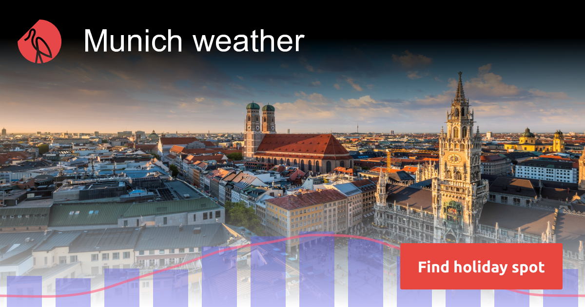 Munich weather in April Sunheron