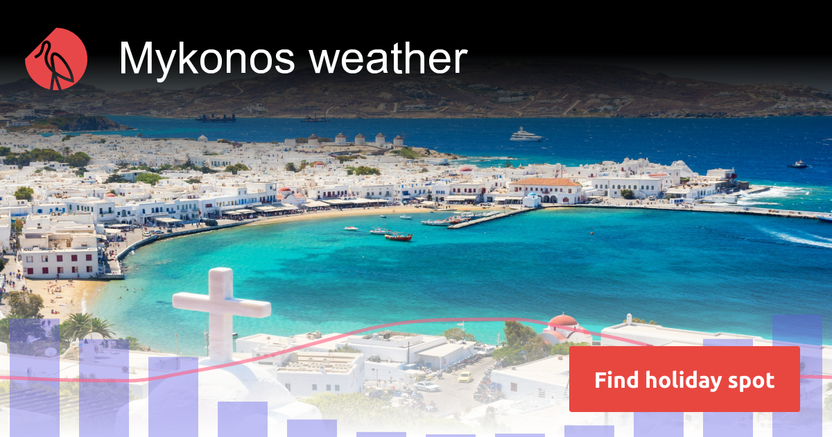 Mykonos weather and climate in 2024 Sunheron