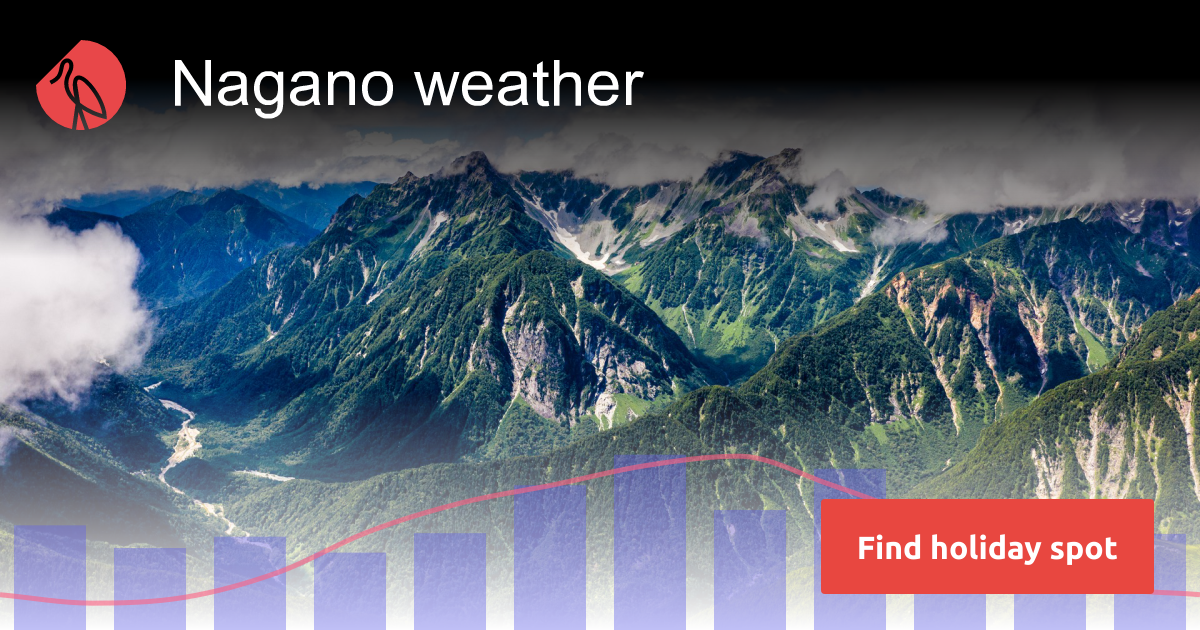 Nagano weather and climate in 2024 Sunheron