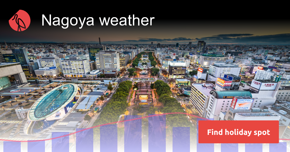 Nagoya weather and climate Sunheron