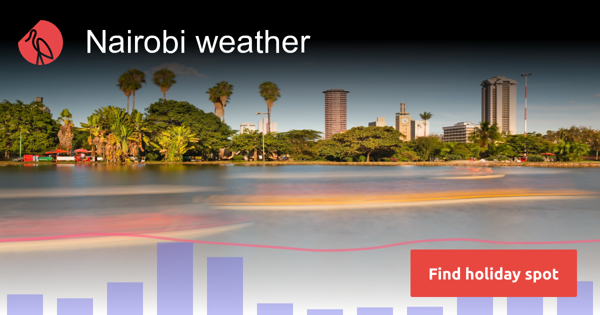 Nairobi weather and climate in 2025 Sunheron