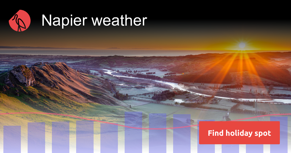 Napier weather and climate Sunheron