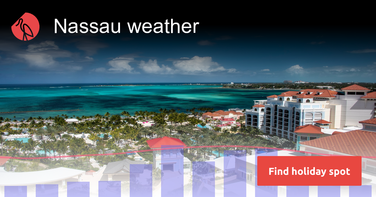Nassau weather and climate Sunheron