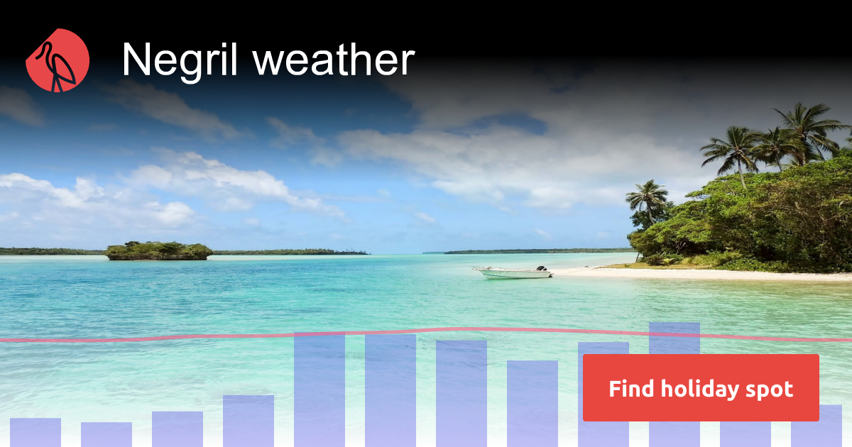 Negril weather and climate Sunheron