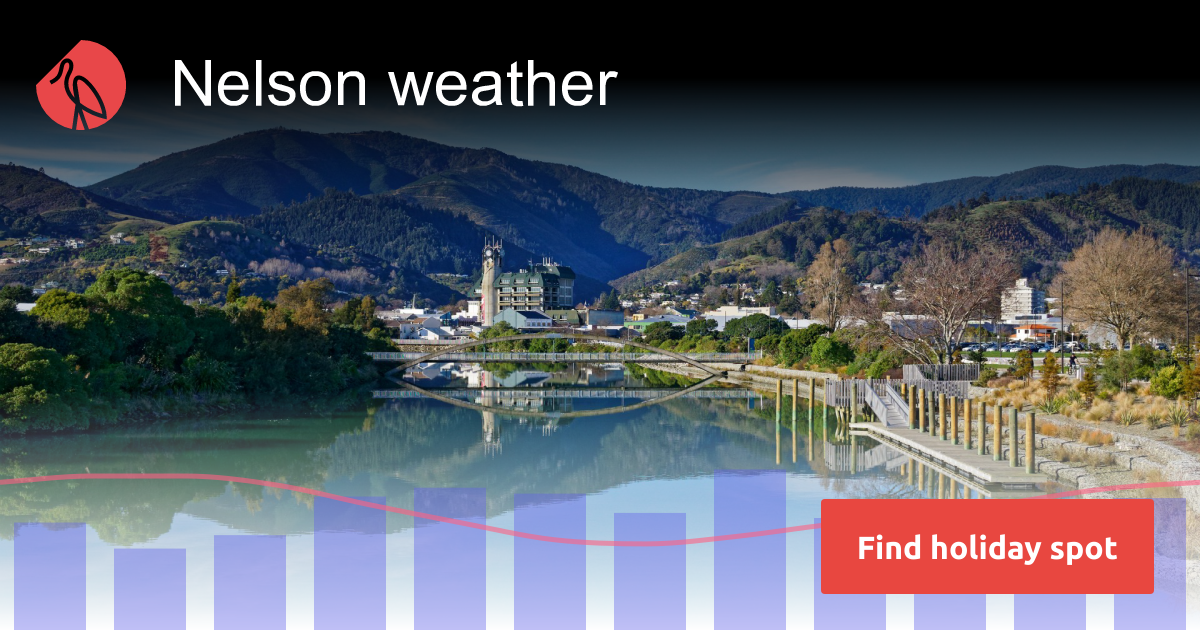 Nelson weather and climate Sunheron