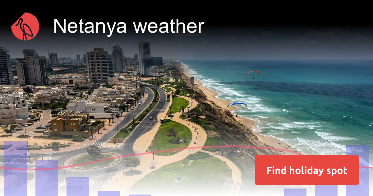 Netanya weather and climate Sunheron