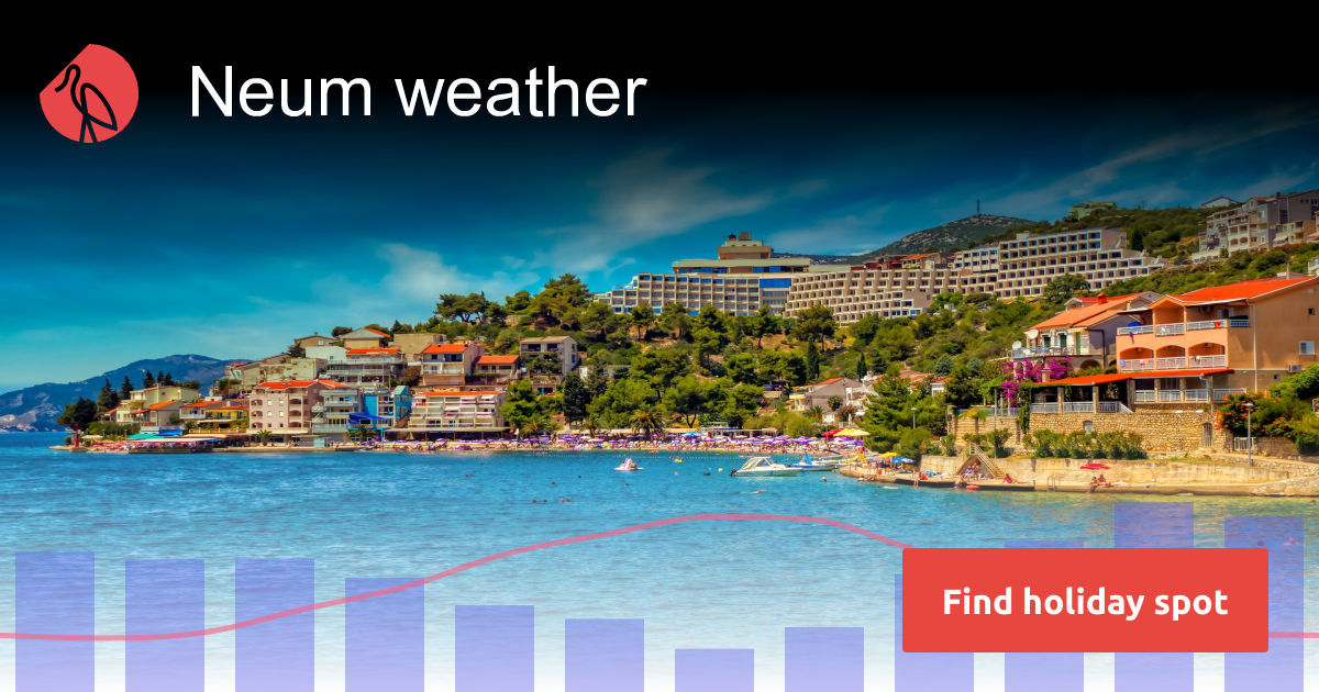 Neum weather and climate Sunheron