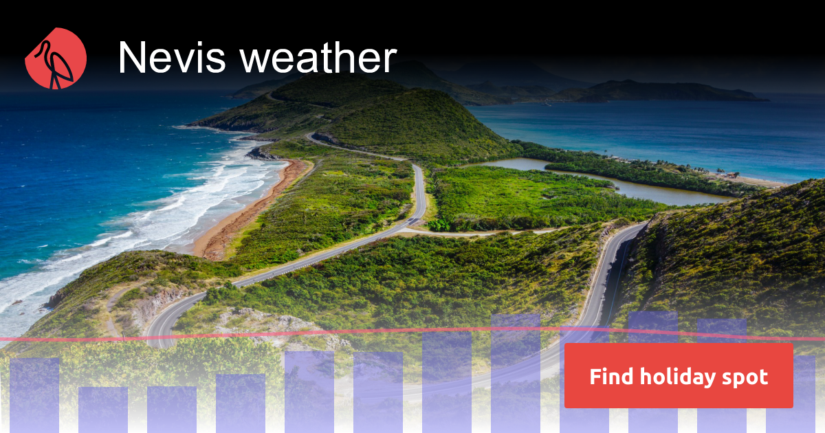 Nevis weather and climate Sunheron