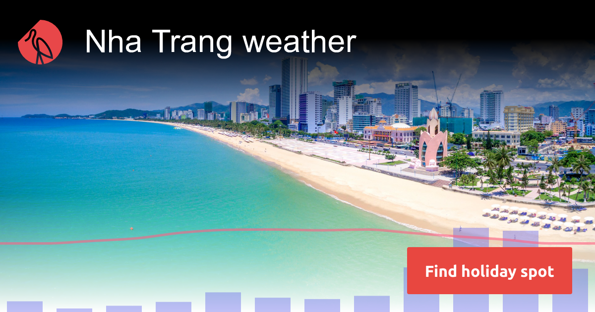 Nha Trang weather and climate in 2024 Sunheron