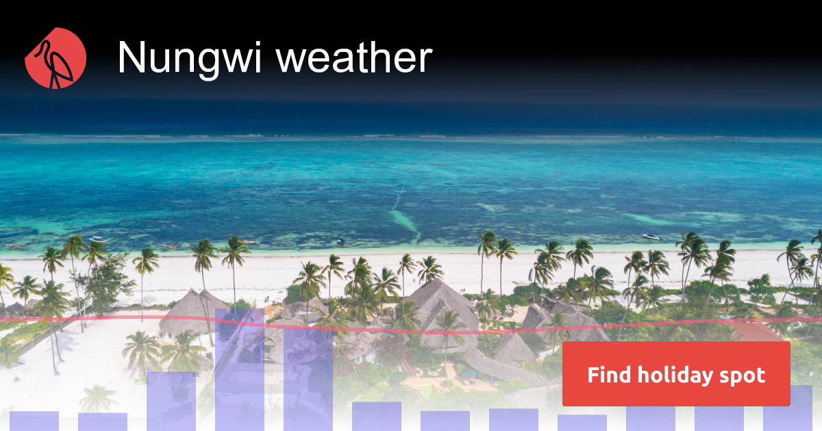 Nungwi weather and climate Sunheron