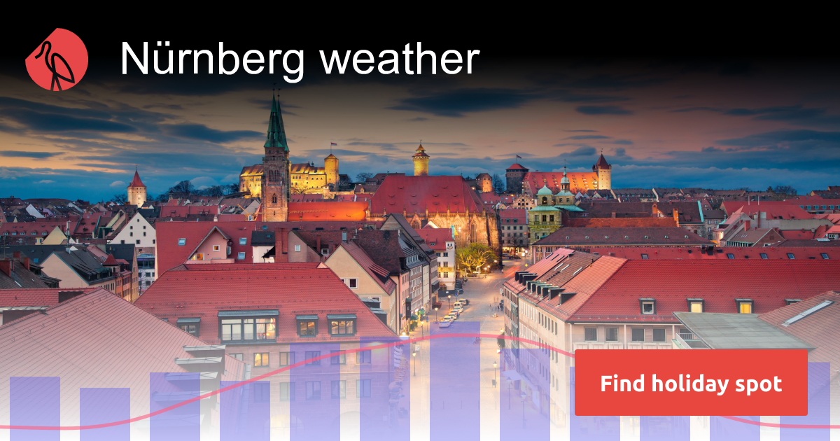 Nürnberg weather in June Sunheron