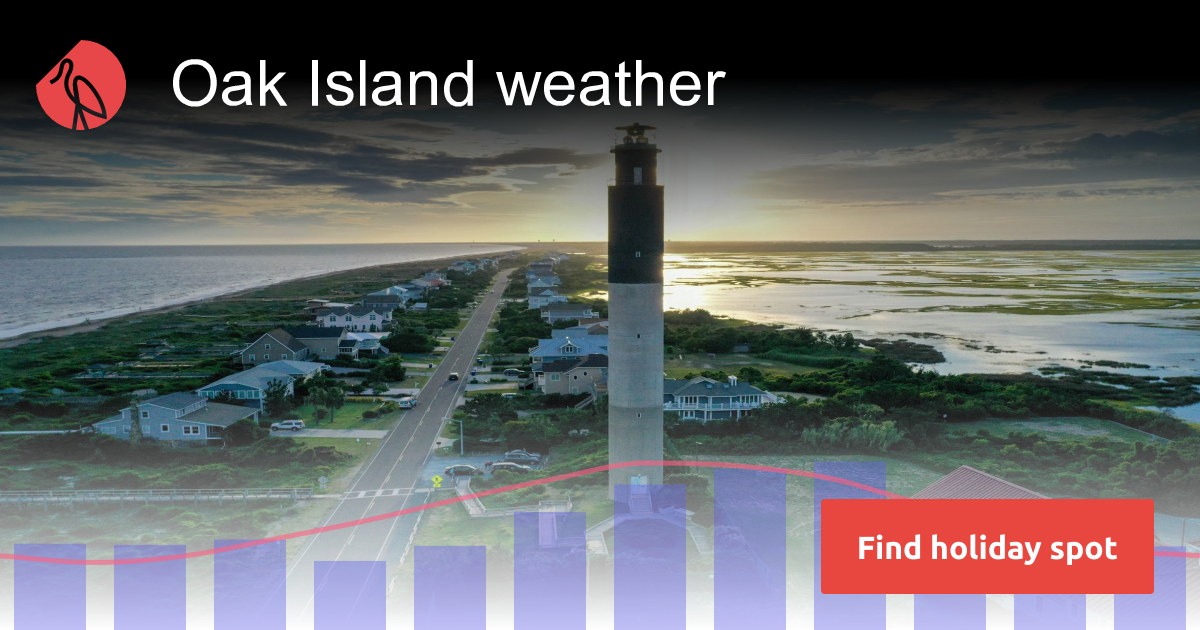 Oak Island weather and climate Sunheron