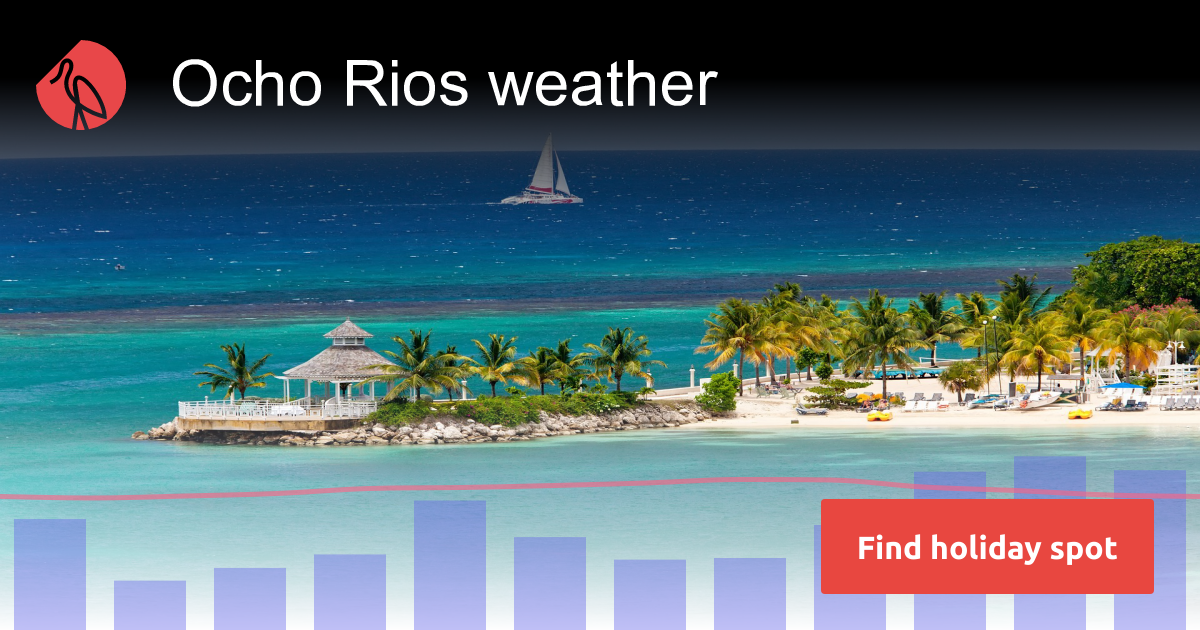 Ocho Rios weather and climate Sunheron