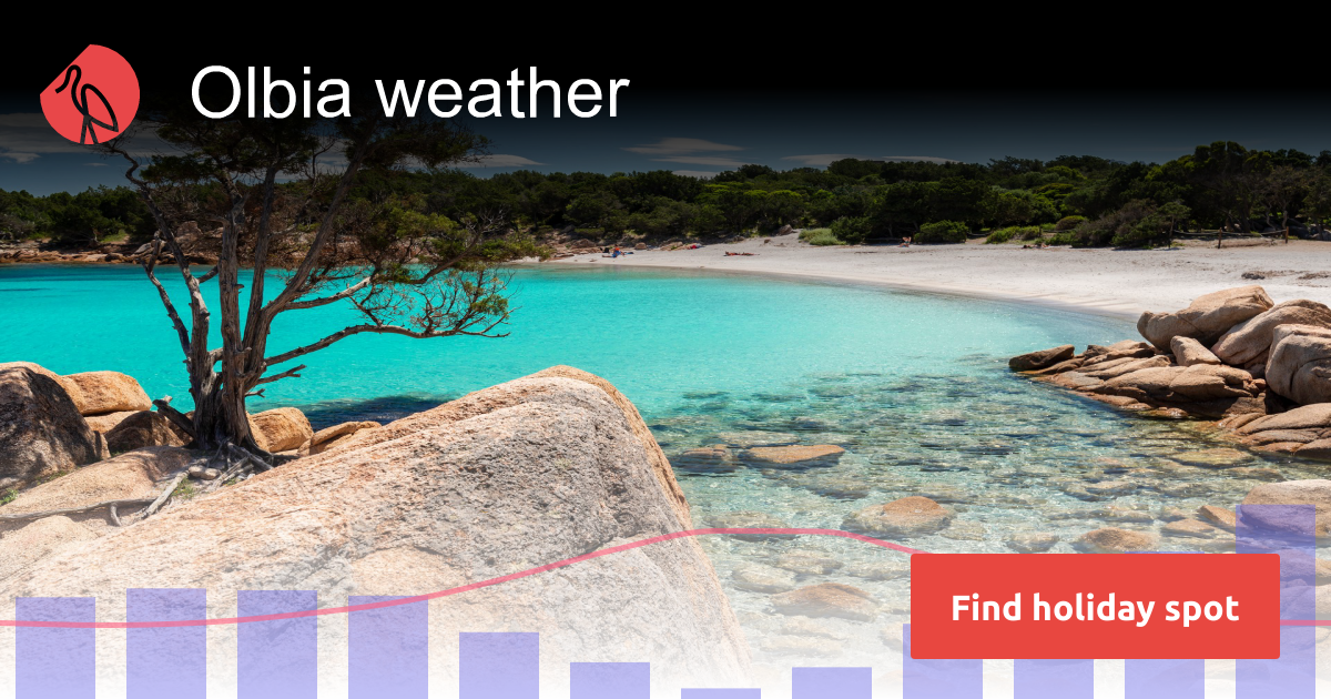 Olbia weather and climate | Sunheron