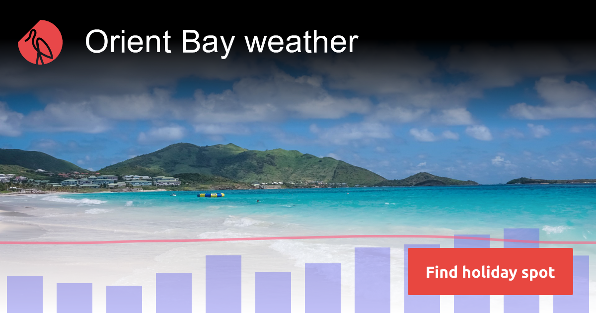 Orient Bay weather and climate Sunheron