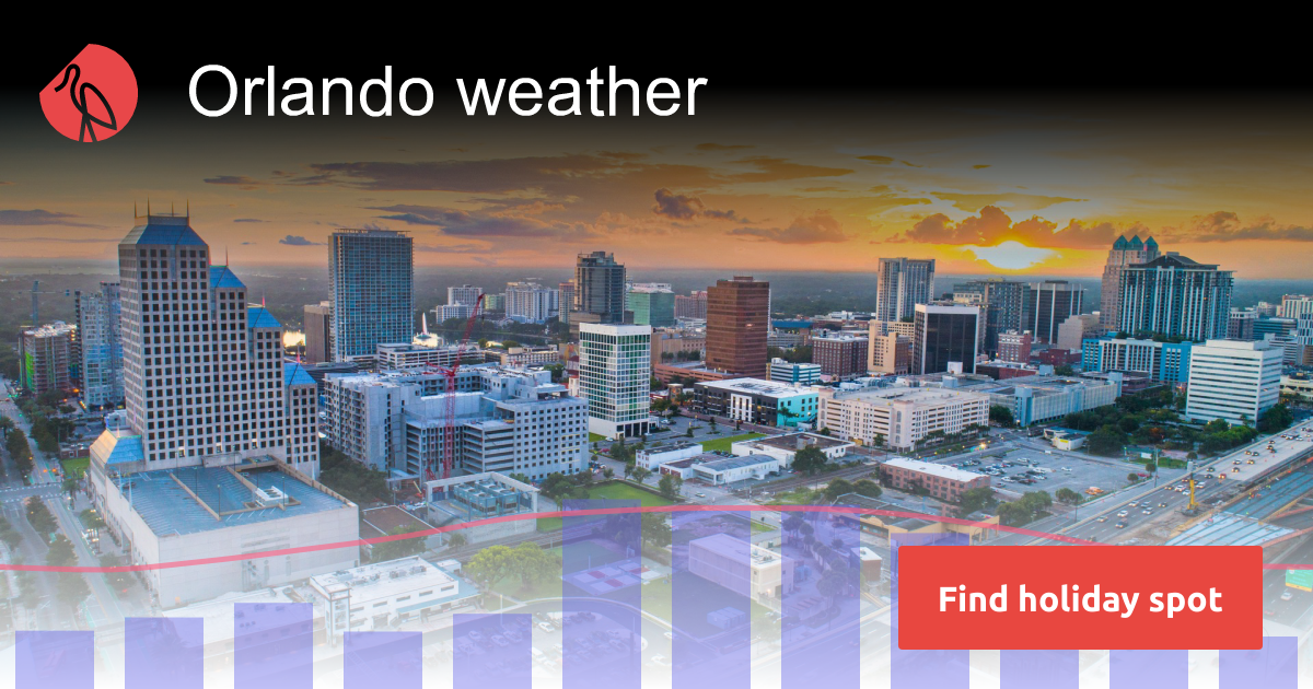 Orlando Fl Weather January 2025 Jorie Malinda