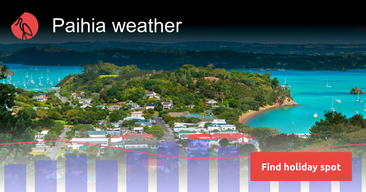 Paihia weather and climate in 2024 Sunheron