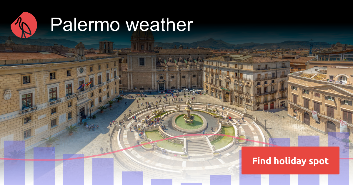Palermo weather and climate Sunheron