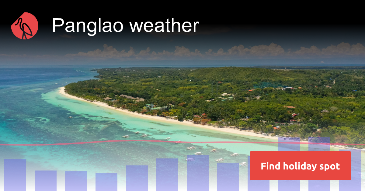 Panglao weather and climate in 2024 Sunheron