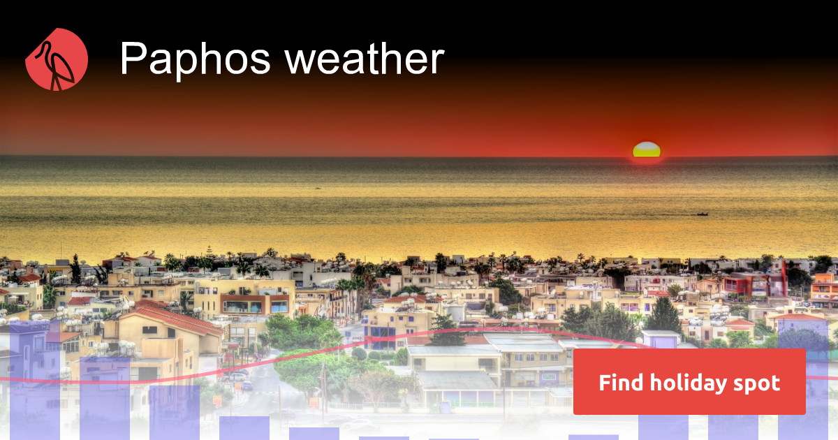 Paphos weather and climate Sunheron