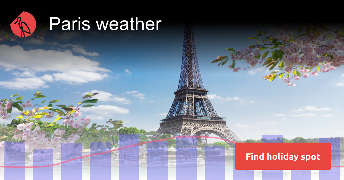 Seasons in Paris: Weather and Climate