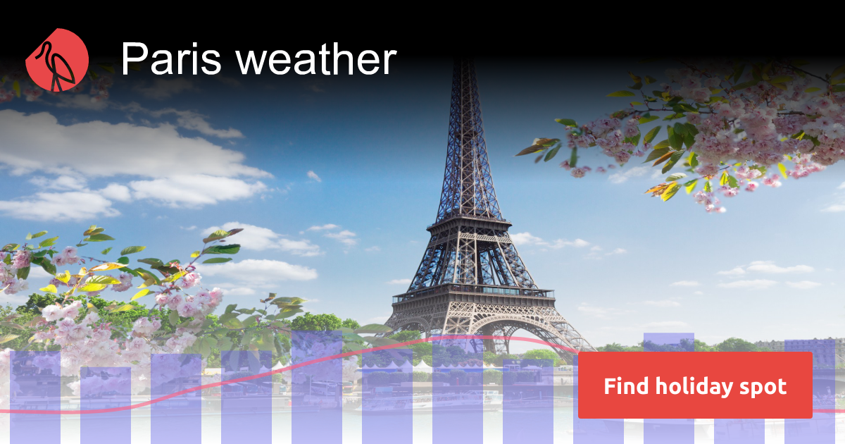 Paris weather and climate Sunheron