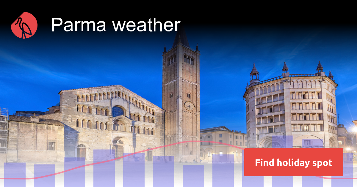 Parma weather and climate Sunheron
