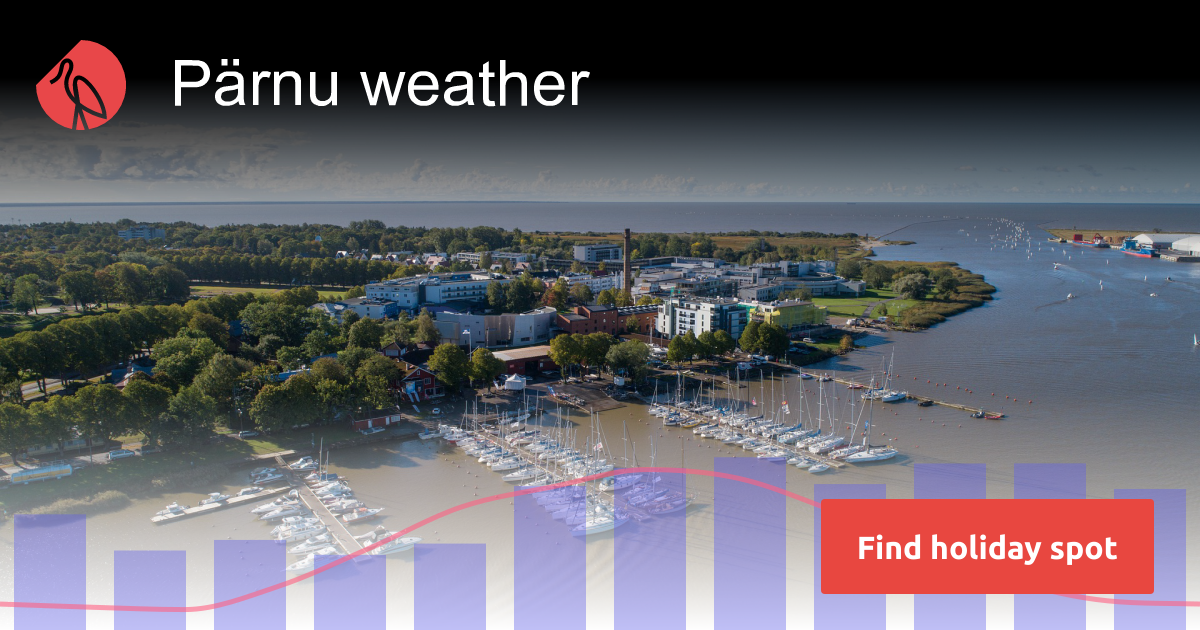 Pärnu weather and climate in 2025 | Sunheron