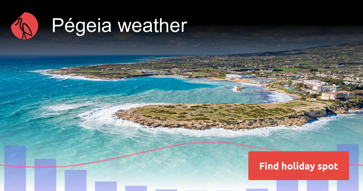 Pégeia weather and climate | Sunheron