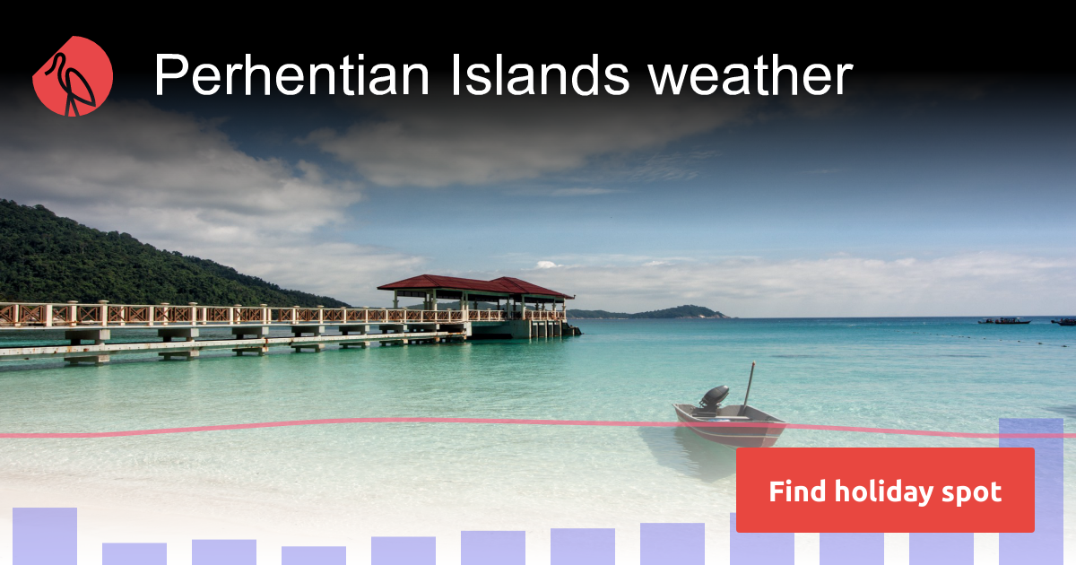 Perhentian Islands weather and climate Sunheron