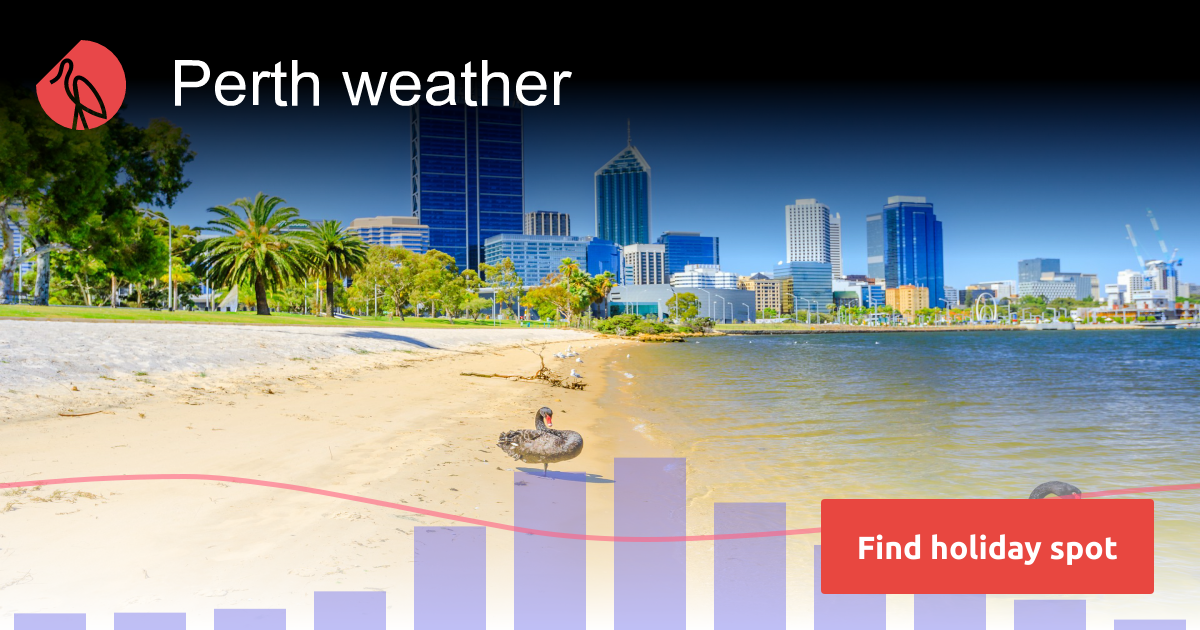 Perth weather and climate Sunheron