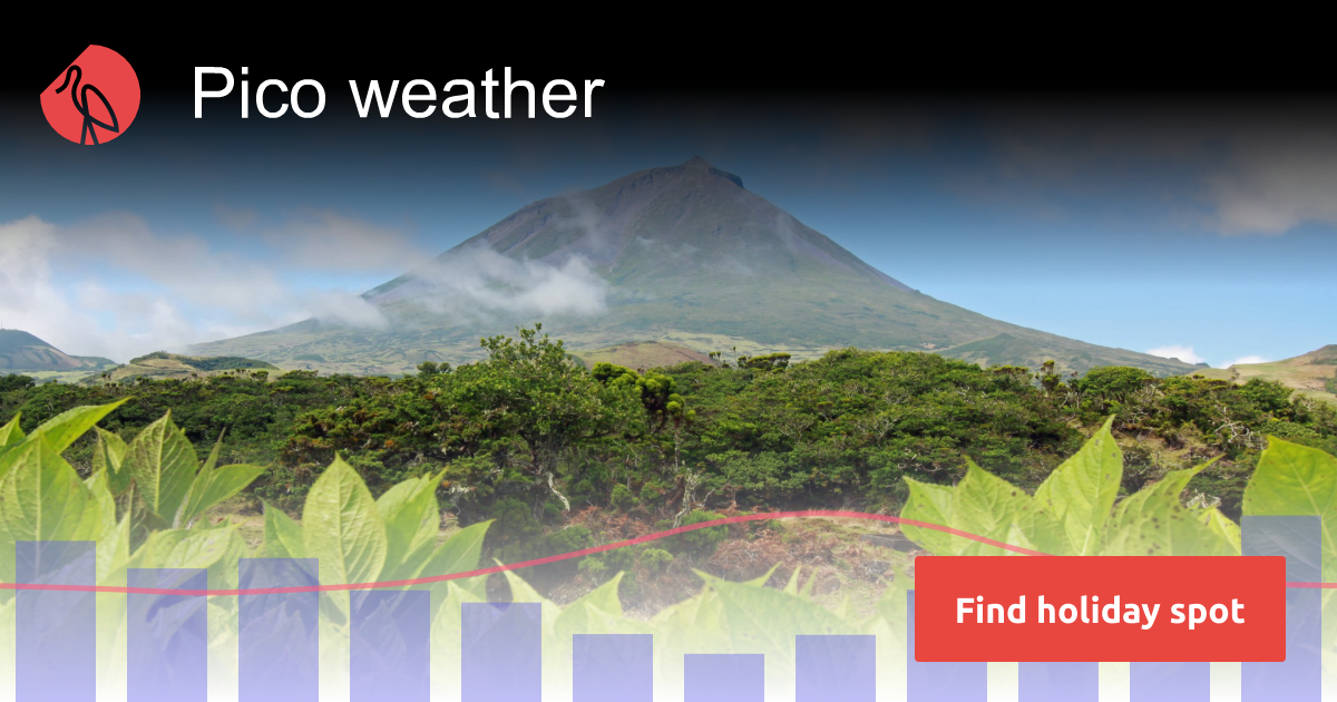 Pico weather and climate Sunheron