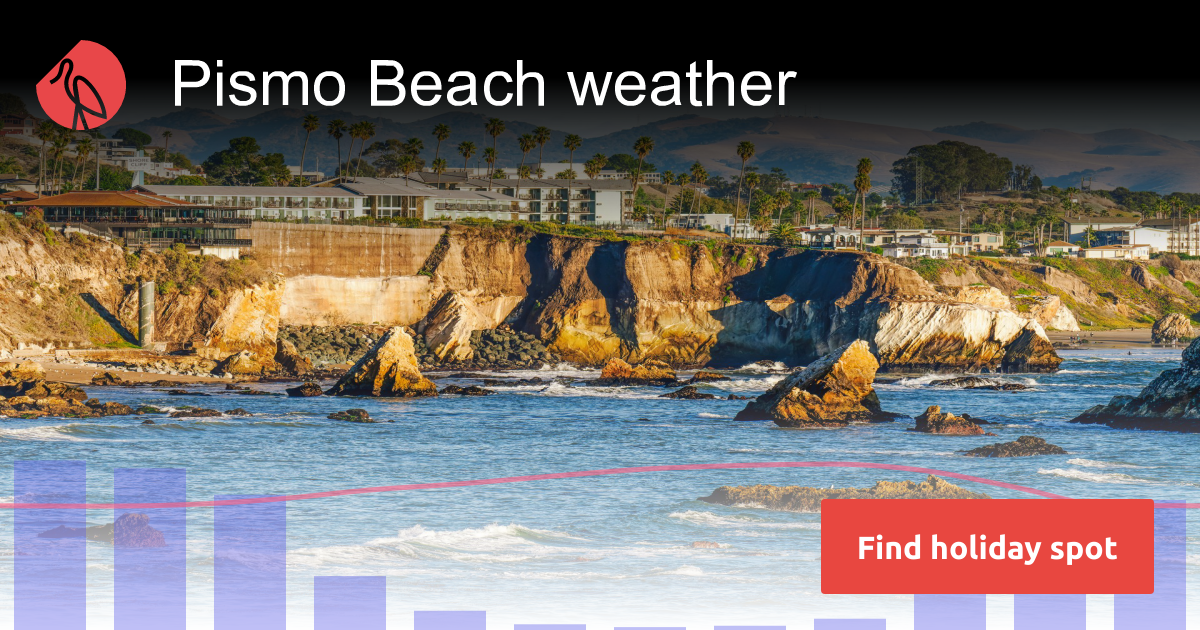 Pismo Beach weather and climate Sunheron