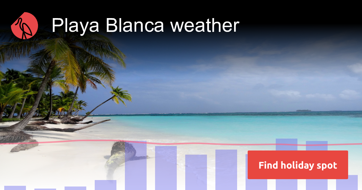 Playa Blanca weather and climate Sunheron