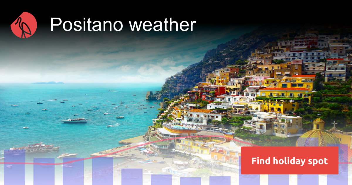 Positano weather and climate Sunheron