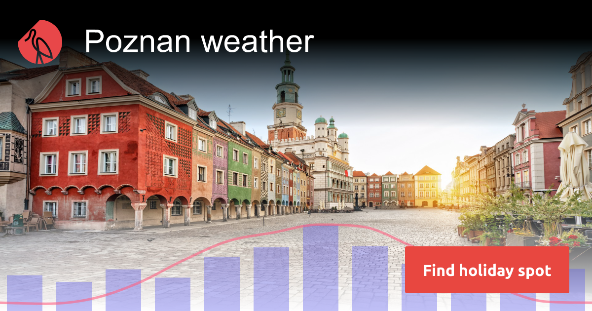 Poznań weather and climate in 2024 Sunheron