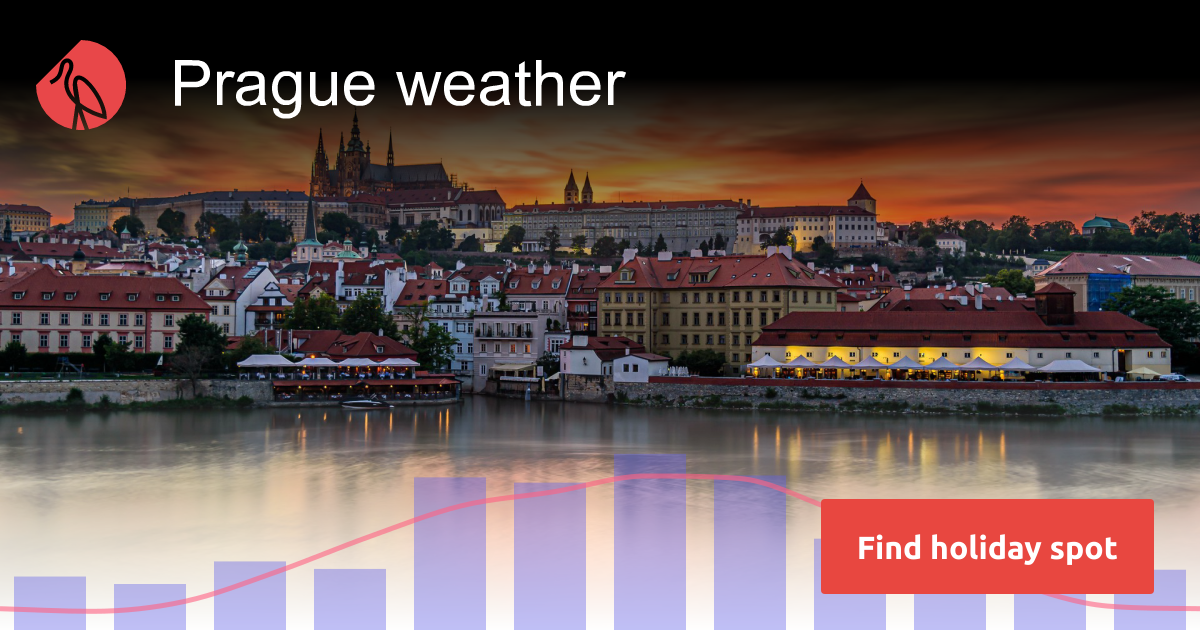 Prague weather and climate in 2024 Sunheron