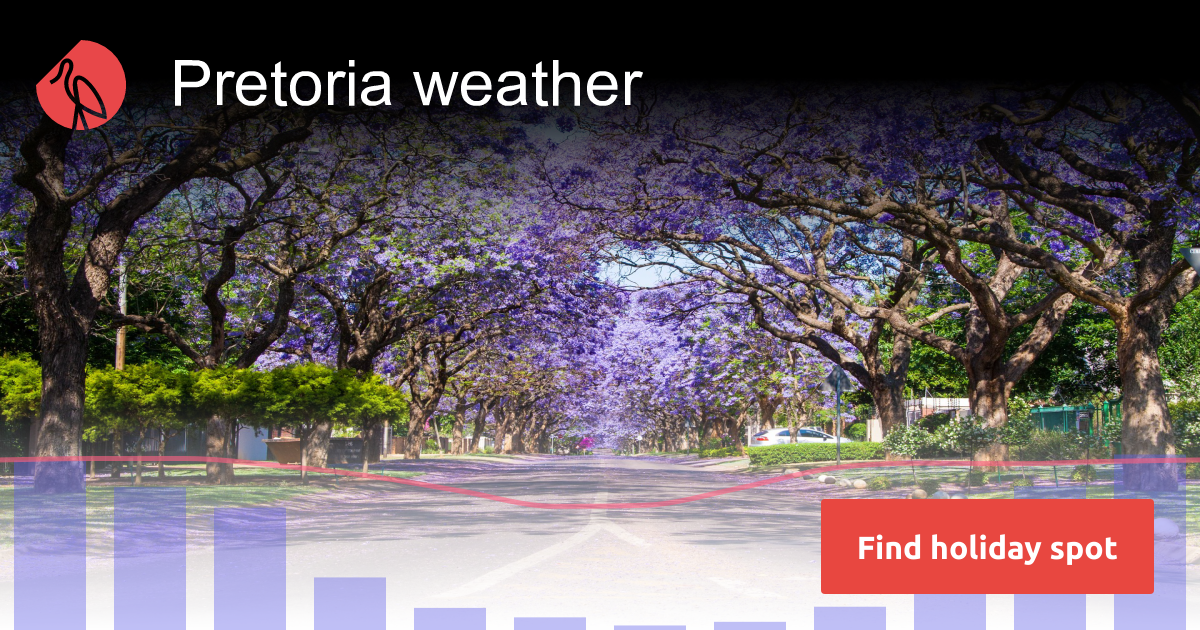 Pretoria weather and climate in 2024 Sunheron